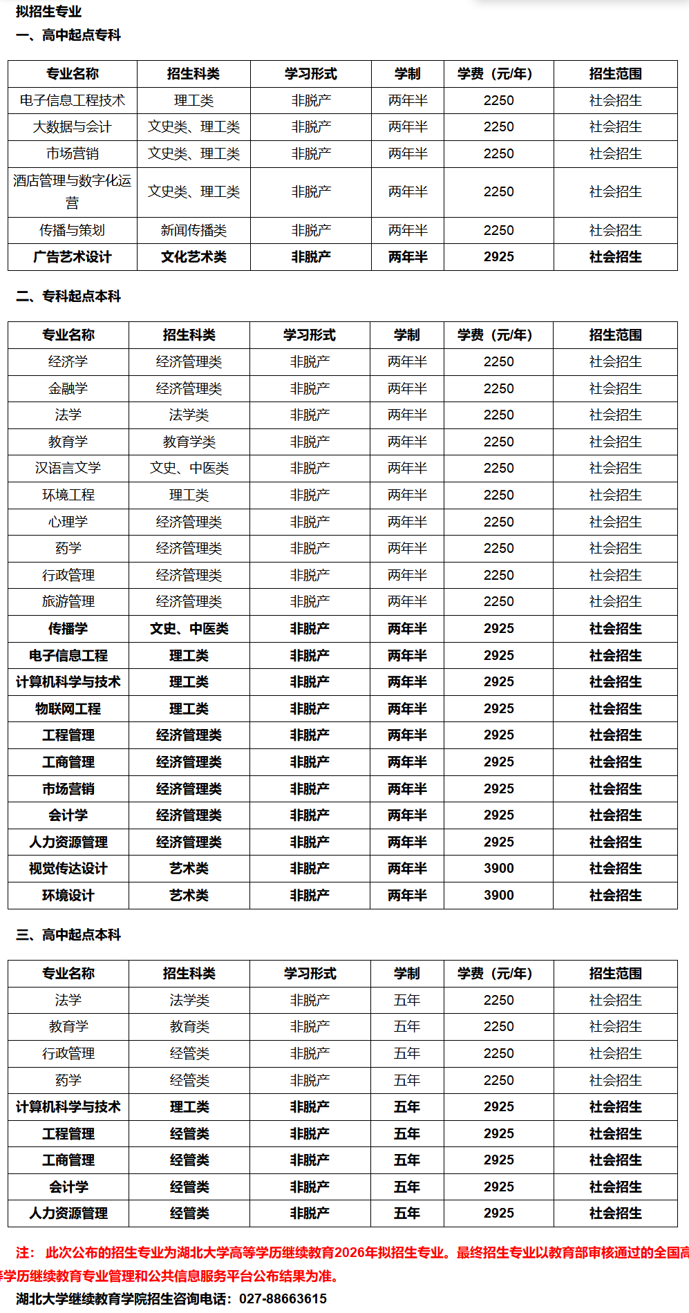 2026年湖北成人高考报名时间与志愿规划：节点表与院校调研
