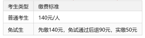 2026年重庆成人高考完整报考实操指引：条件核对、材料准备、志愿填报与缴费说明