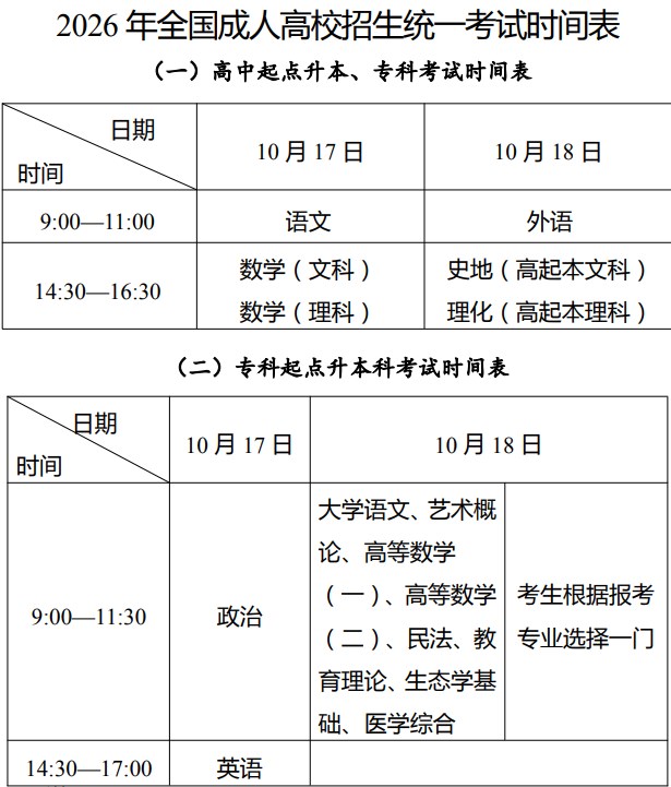 2026年10月新疆成人高考考试时间：10月17日至18日