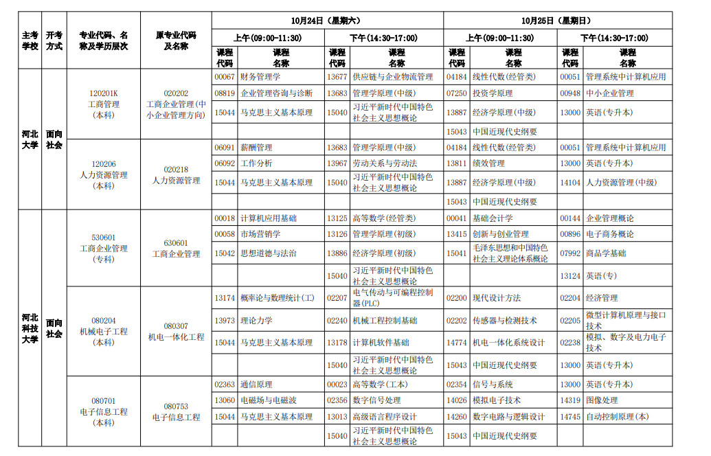2026年10月河北省自学考试开考课程考试安排