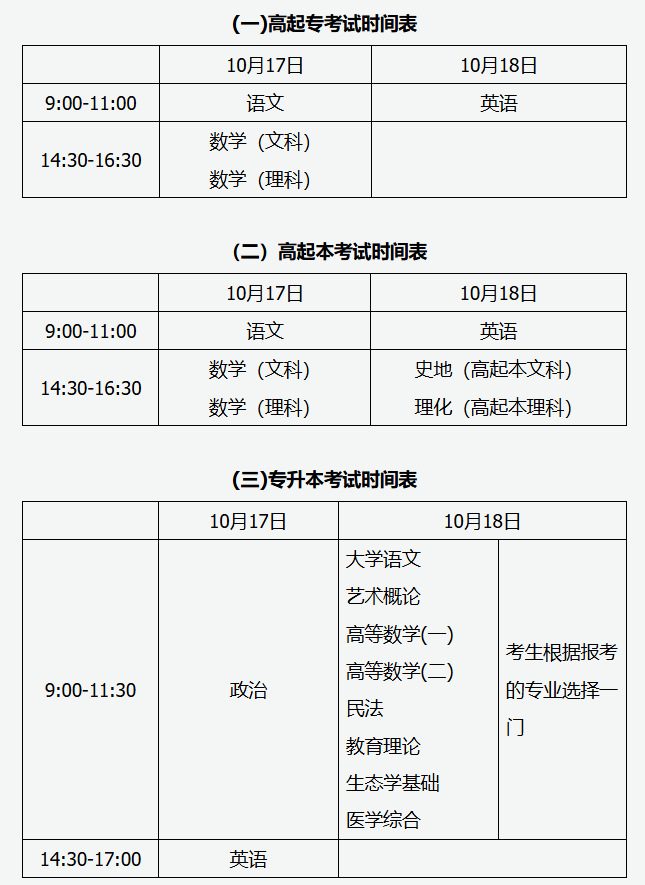 山西招生考试网：2026年全国成人高校招生统一考试时间及科目表