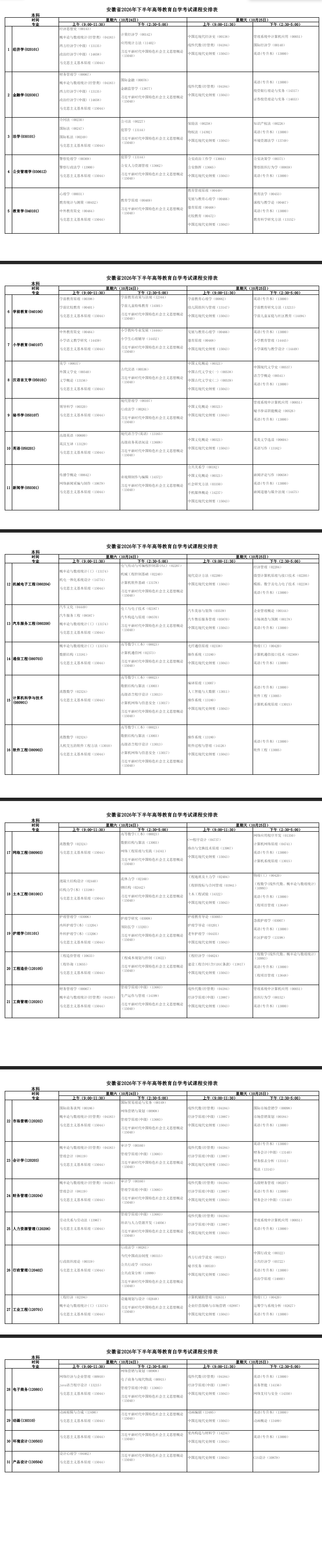 2026年10月安徽省自学考试开考课程考试安排