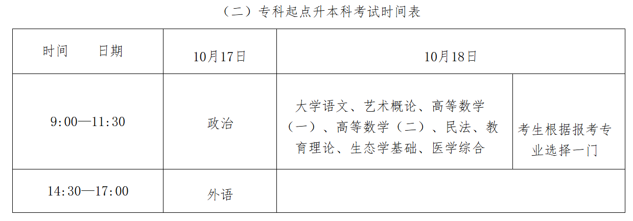 湖南省教育考试院：2026年全国成人高校招生统一考试时间表