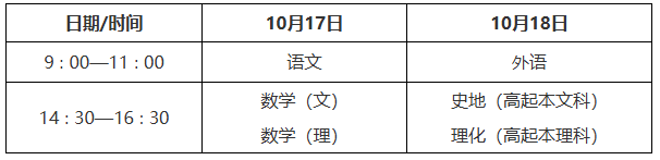 陕西省教育考试院关于印发《2026年陕西省成人高校招生工作实施办法》的通知 陕西省教育考试院关于印发《2026年陕西省成人高校招生工作实施办法》的通知