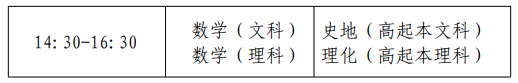 2026年上海市成人高考考试时间：10月17日至10月18日