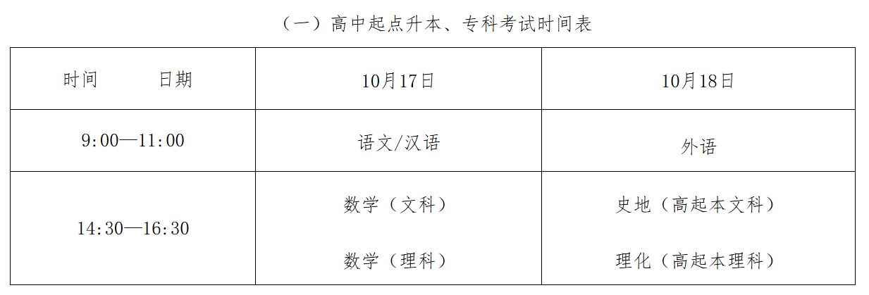 湖南省教育考试院：2026年全国成人高校招生统一考试时间表