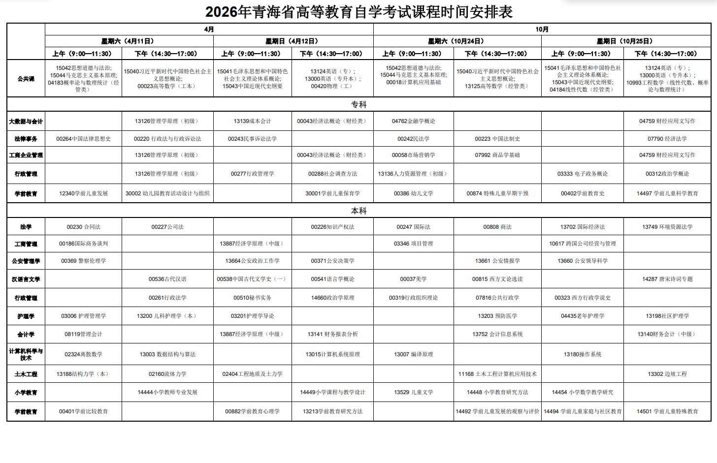 2026年10月青海省自学考试开考课程考试安排
