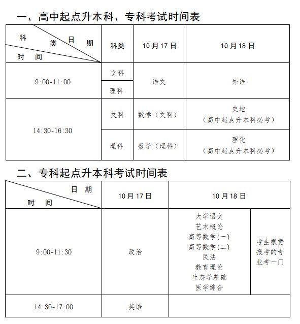 2026年10月江西成人高考考试时间：10月17日至18日
