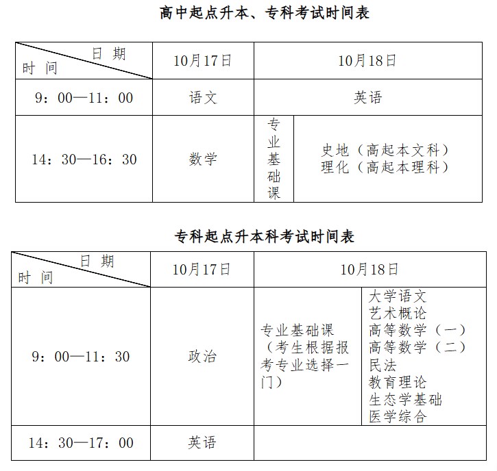 2026年河北省成人高校招生全国统一考试时间表