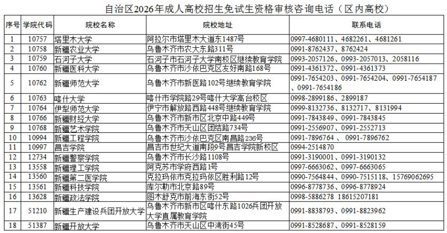 新疆教育考试院：自治区2026年成人高考网上报名将于9月9日至14日进行