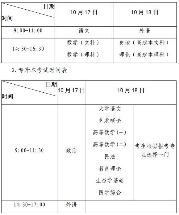 河南省2026年成人高校招生工作规定