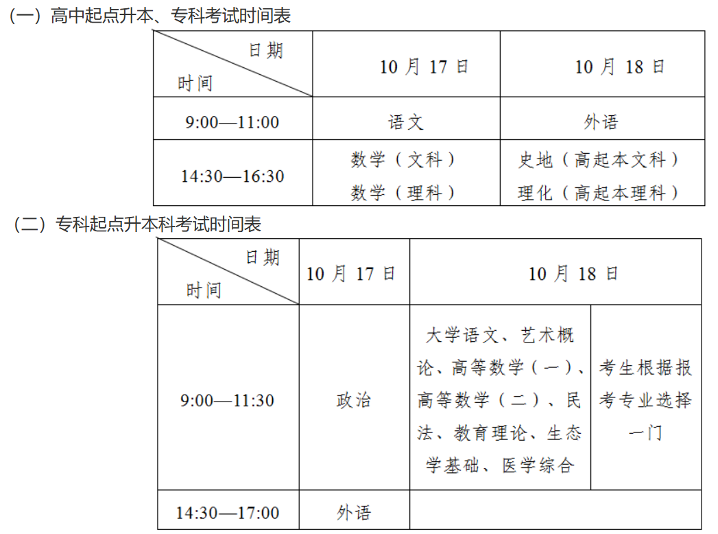 2026年吉林省成人高考考试时间：10月17日至10月8日