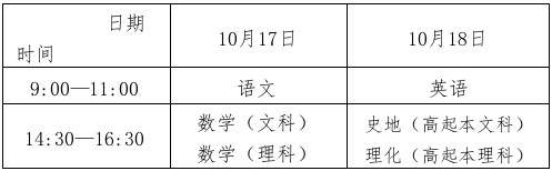 2026年10月福建成人高考考试时间：10月17日至18日