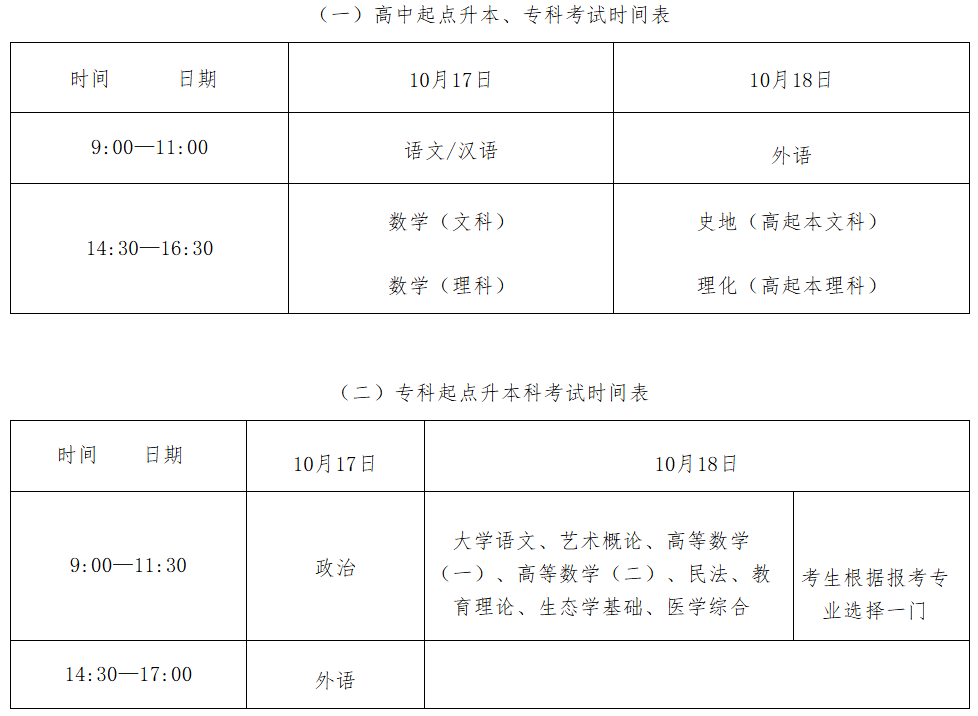 2026年四川省成人高考考试时间：10月17日至10月18日