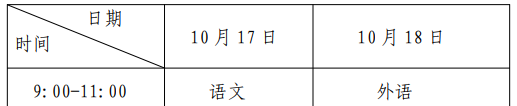 2026年上海市成人高考考试时间：10月17日至10月18日