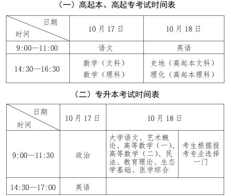 2026年山东省成人高考考试时间：10月17日至10月18日