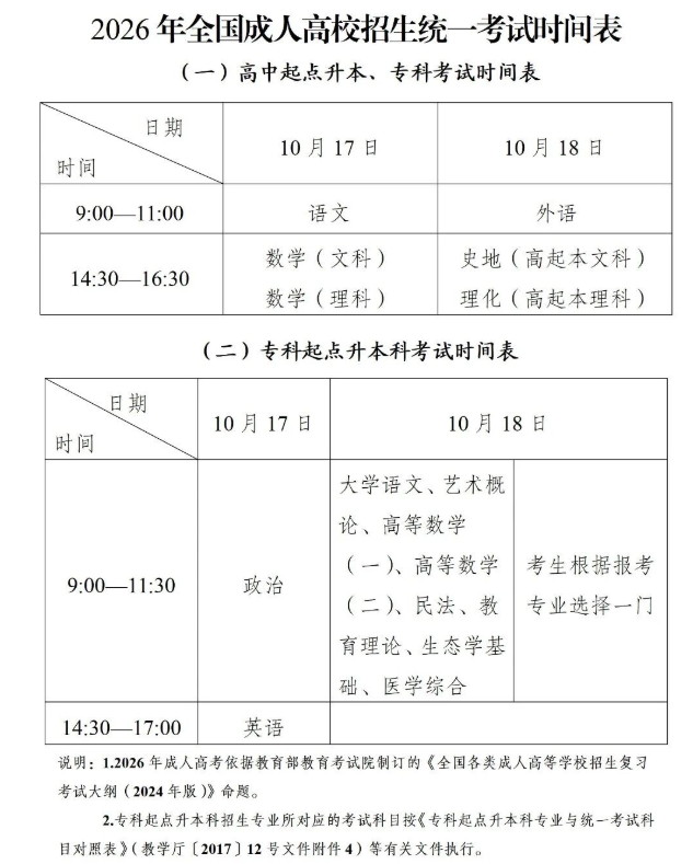 新疆教育考试院：自治区2026年成人高考网上报名将于9月9日至14日进行