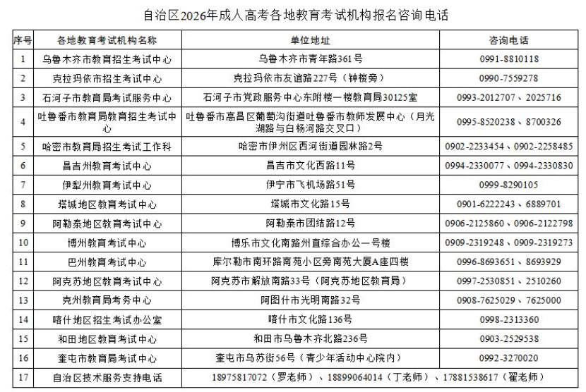 新疆教育考试院：自治区2026年成人高考网上报名将于9月9日至14日进行