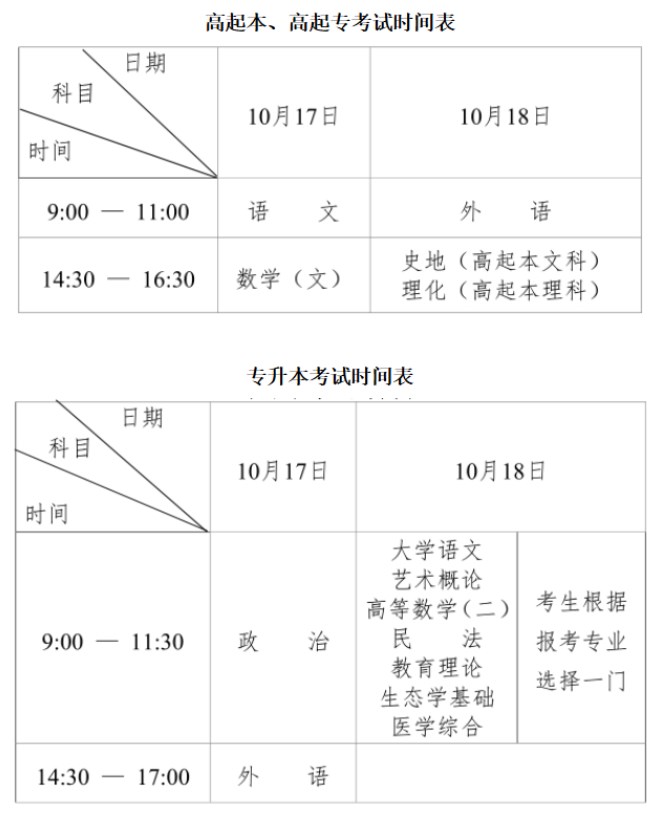 2026年10月黑龙江成人高考考试时间：10月17日至18日