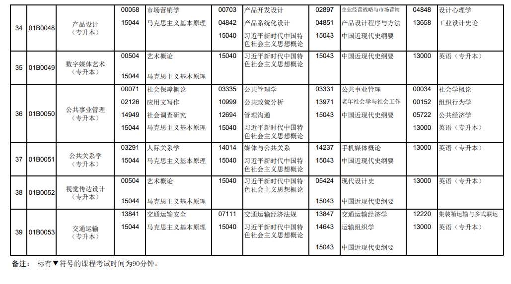 2026年10月北京市自学考试开考课程考试安排