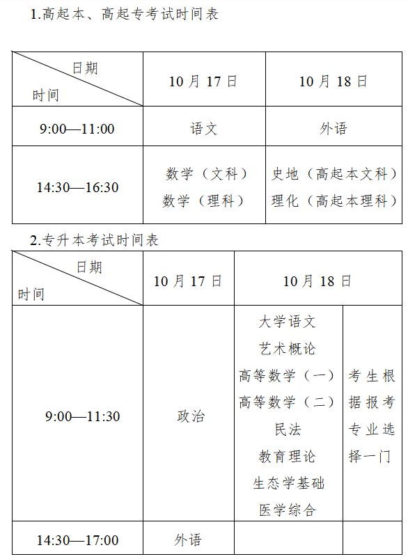 2026年重庆市成人高考考试时间：10月17日至10月18日
