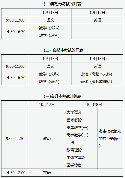 2026年山西省成人高考考试时间：10月17日至10月18日