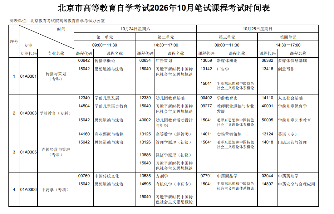 2026年10月北京市自学考试开考课程考试安排