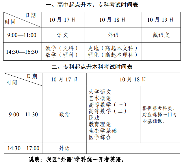 2026年西藏成人高考考试时间：10月17日至10月19日