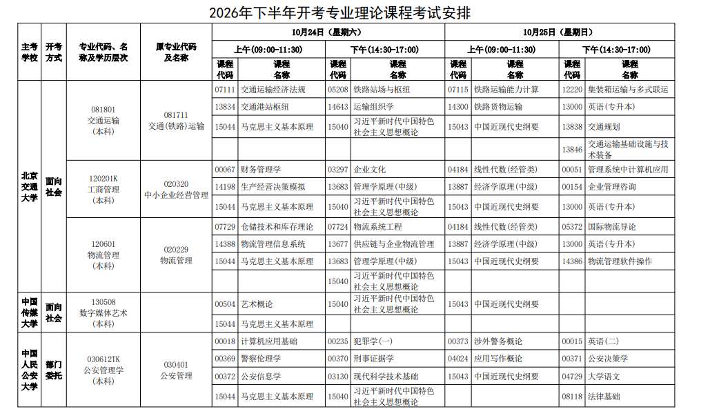 2026年10月河北省自学考试开考课程考试安排