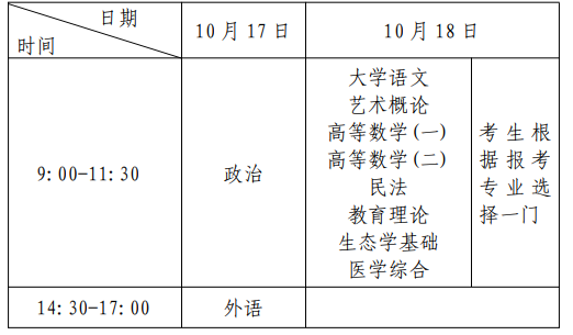 2026年上海市成人高考考试时间：10月17日至10月18日