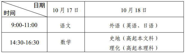 2026年广东省成人高考考试时间：10月17日至10月18日