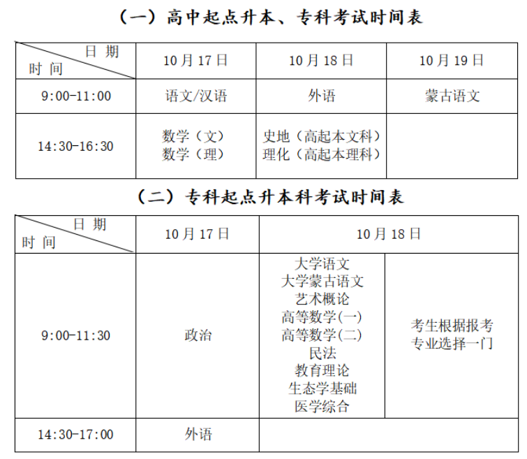 2026年内蒙古成人高考考试时间：10月17日至10月18日