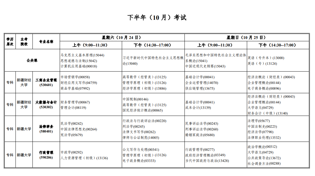 2026年10月新疆自学考试开考课程考试安排