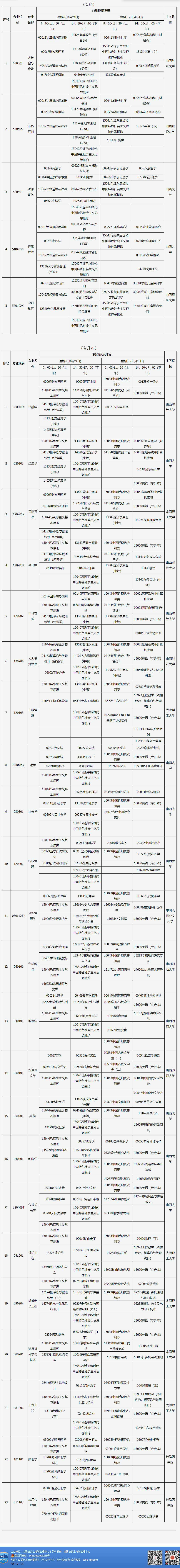 2026年10月山西省自学考试开考课程考试安排