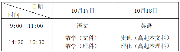 2026年湖北省成人高考考试时间：10月17日至10月18日