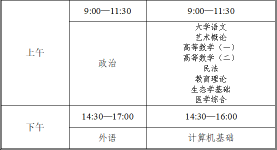 2026年天津市成人高考考试时间：10月17日至10月18日