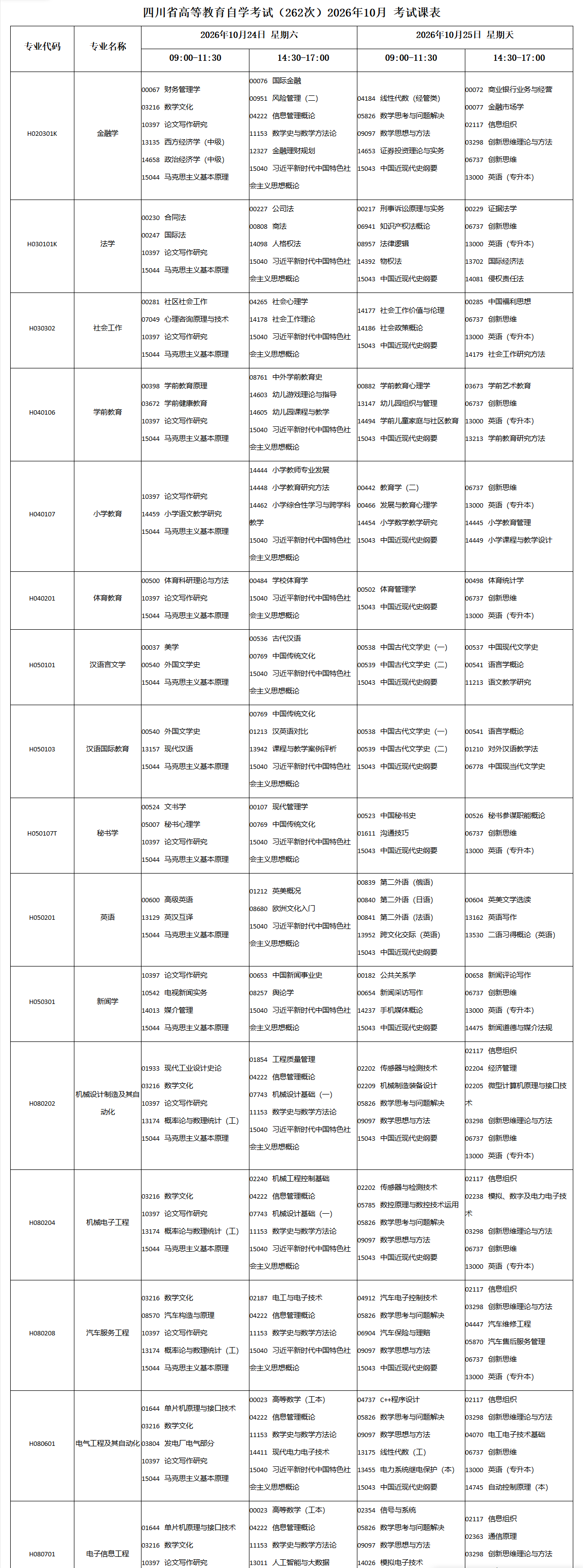 2026年10月四川省自学考试开考课程考试安排