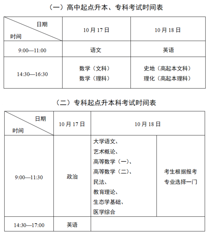 2026年10月江苏成人高考考试时间：10月17日至18日