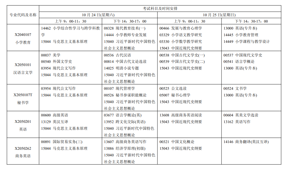 2026年10月江苏省自学考试开考课程考试安排