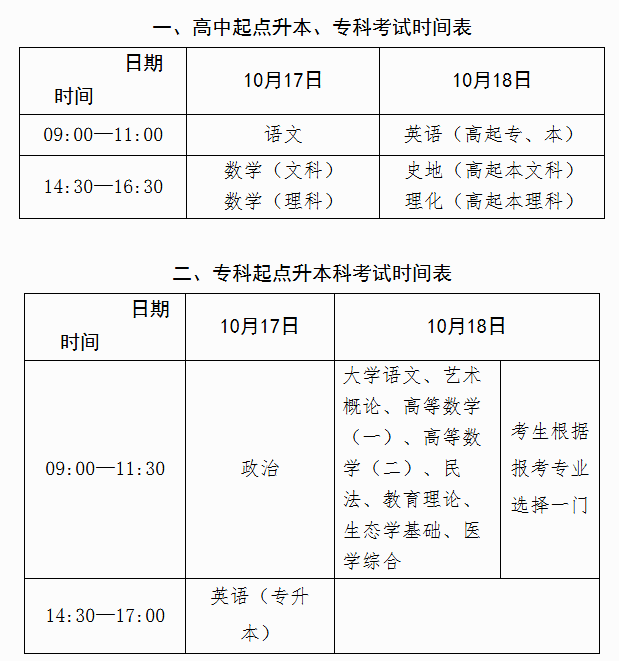 ​2026年广西成人高考考试时间：10月17日至10月18日