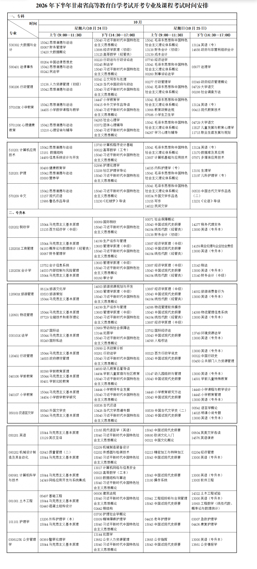 ​2026年10月甘肃省自学考试开考课程考试安排