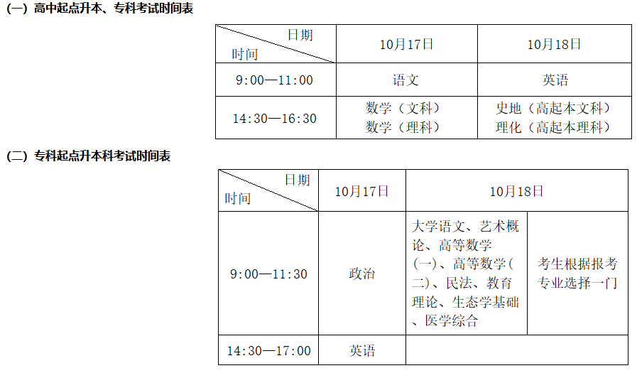 2026年湖北省成人高考准考证打印时间：10月9日至18日