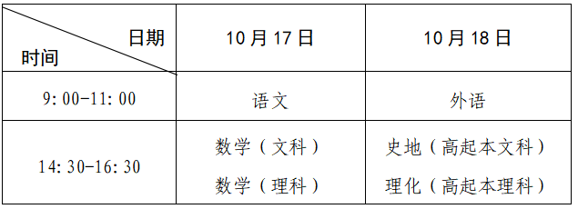 河南省2026年成人高等学校招生全国统一考试报名须知